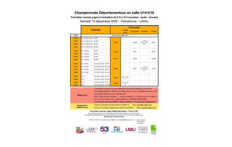 Championnats Départementaux en salle U14/U16 et formation JJ